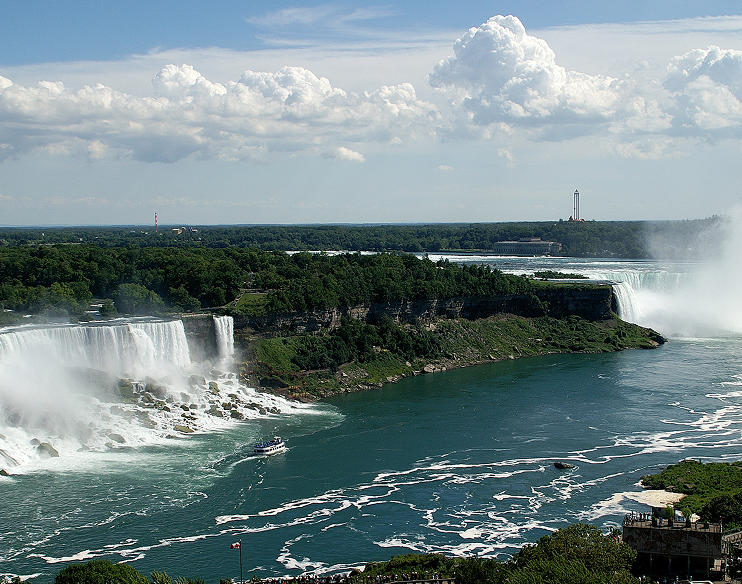 Niagara Falls